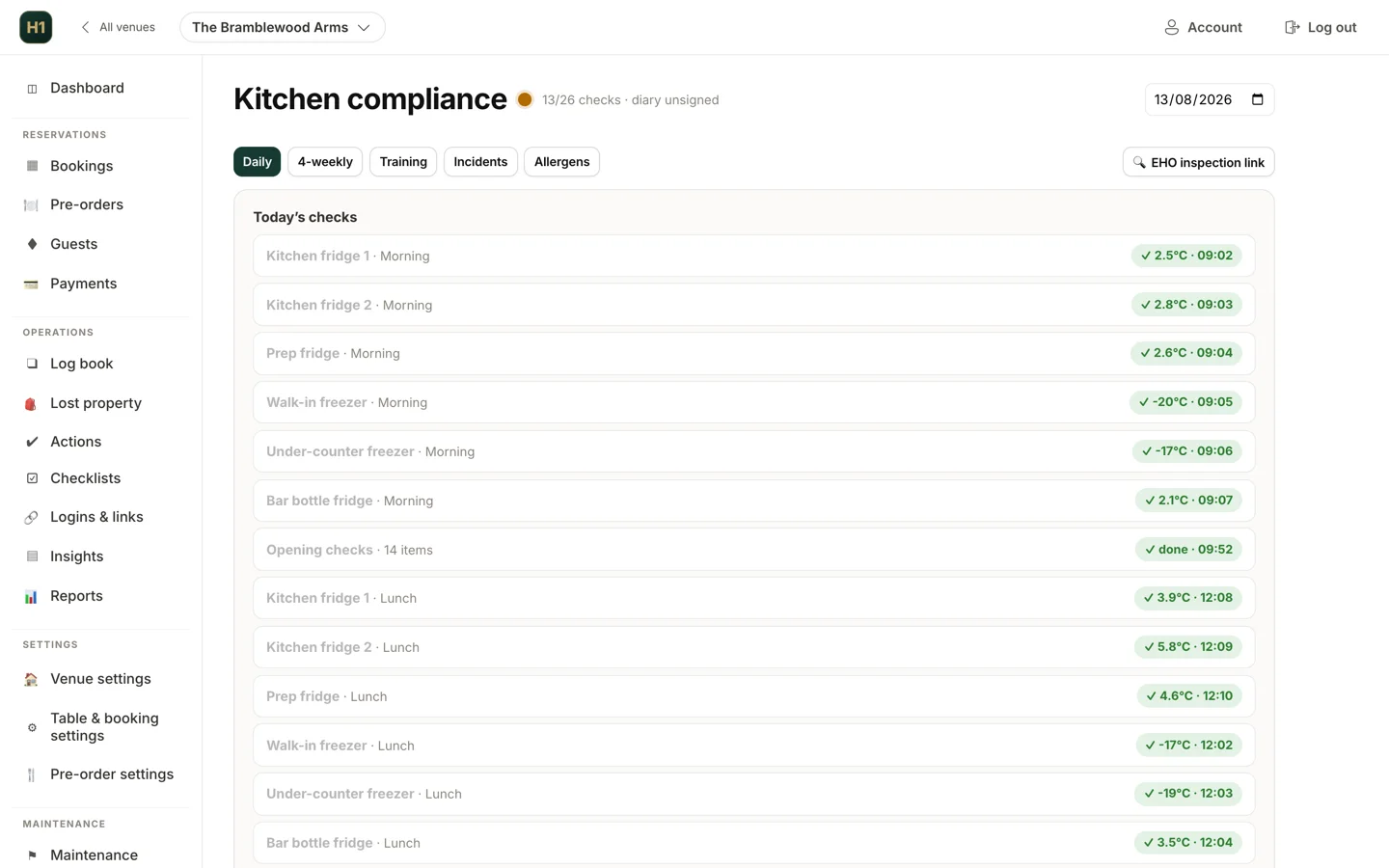 The Hendra One compliance screen: the day's fridge and freezer temperature checks, opening checks and their corrective actions.