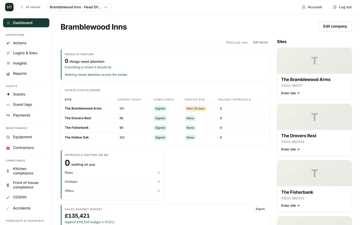 The Hendra One head office overview: every site in the group on one screen, with bookings, compliance status and anything overdue.