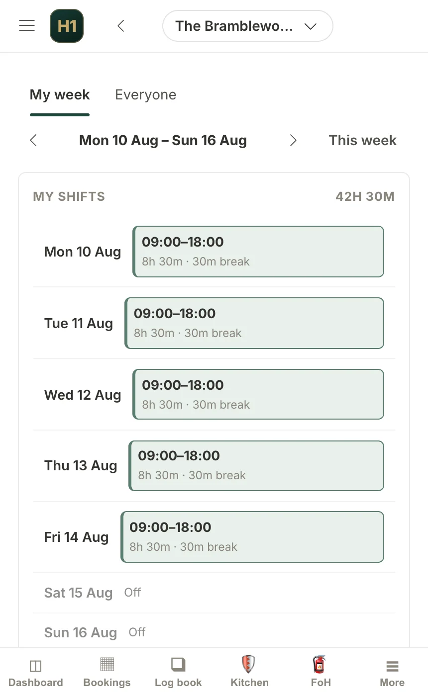 A staff member's own week on a phone: five shifts with times and breaks, the two days off, and the hours total for the week.